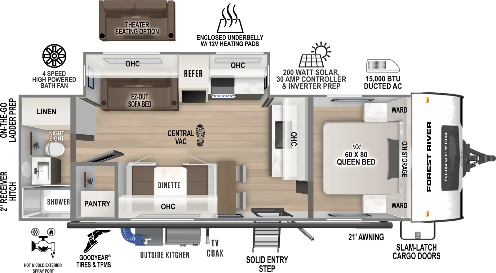The Surveyor Legend 265RBLE has one entry and one slide out. Exterior features include: fiberglass exterior, 21' awning and outside kitchen. Interiors features include: front bedroom and rear bathroom.
